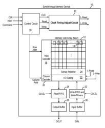 CLOCKED COMMANDS TIMING ADJUSTMENTS IN SYNCHRONOUS SEMICONDUCTOR INTEGRATED CIRCUITS