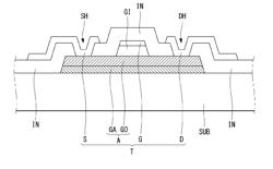 THIN FILM TRANSISTOR SUBSTRATE HAVING BI-LAYER OXIDE SEMICONDUCTOR