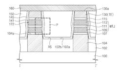 DATA STORAGE DEVICES AND METHODS FOR MANUFACTURING THE SAME