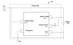 TEMPERATURE DEPENDENT CHARGE ALGORITHM