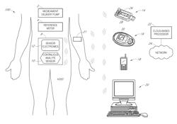 Apparatus and methods for maintaining a medical device in a clean and disinfected state, and for cleaning and disinfecting a medical device