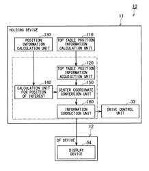 X-ray image diagnostic apparatus that acquires position information associated with a table top