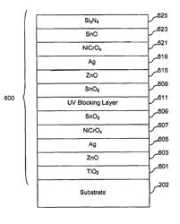 Ruggedized switchable glazing, and/or method of making the same