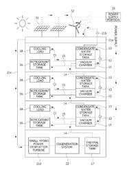 Trigeneration energy supply system