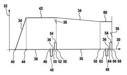 Method for checking the function of a sensor for detecting particles, and a sensor for detecting particles