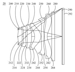 Optical image capturing system