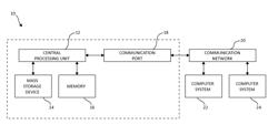 Back referencing of deduplicated data