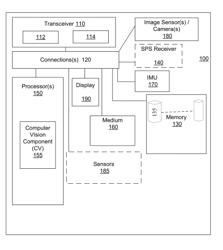 Geometric matching in visual navigation systems