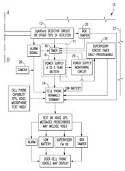 Alarm system and method