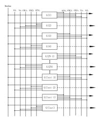 Gate driving circuit