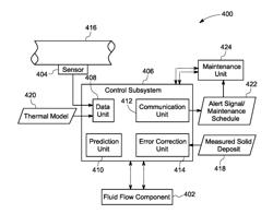 SYSTEMS AND METHODS FOR PERFORMING A CONDITION-BASED MAINTENANCE OF AN ENGINE