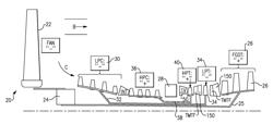 GEARED TURBOFAN WITH THREE TURBINES ALL COUNTER-ROTATING