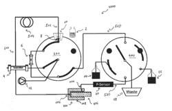 Liquid chromatography system, method and use