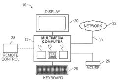 DISPLAYING A SELECTABLE ITEM OVER A BLURRED USER INTERFACE