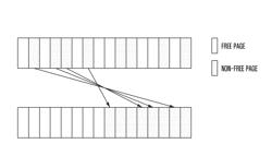 ELECTRONIC DEVICE AND MEMORY ALLOCATION METHOD THEREFOR