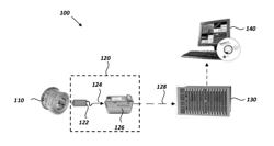 Equipment Monitoring Systems and Devices