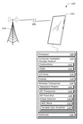 Fast Settling Peak Detector