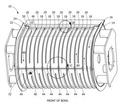 Bowl cooling jacket for industrial mixers