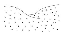 Contrast pattern application for three-dimensional imaging