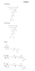 Method for conjugating molecules