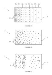 Glass composites having a gradient index of refraction and methods for production thereof