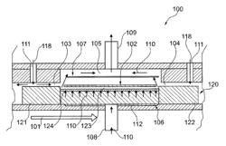 Furnace with a convection and radiation heating