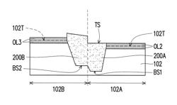 Semiconductor device and method of forming the same