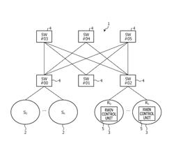 System, method, and receiving device