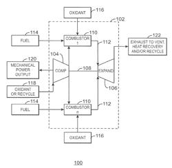 SYSTEMS AND METHODS FOR OPTIMIZING STOICHIOMETRIC COMBUSTION