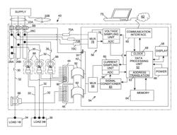 POWER METER WITH AUTOMATIC CONFIGURATION