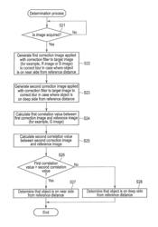 PROCESSING DEVICE, IMAGE CAPTURE DEVICE, AND AUTOMATIC CONTROL SYSTEM