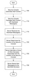 PROCESSING SECURITY-RELATED MESSAGES