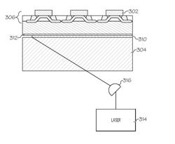 HANDLER BONDING AND DEBONDING FOR SEMICONDUCTOR DIES