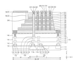 SEMICONDUCTOR DEVICE