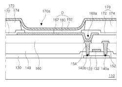 ELECTROLUMINSCENT DISPLAY DEVICE AND METHOD OF FABRICATING THE SAME