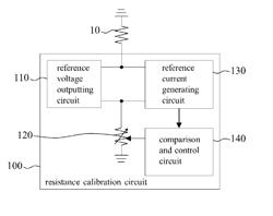 RESISTANCE CALIBRATION CIRCUIT AND DEVICE