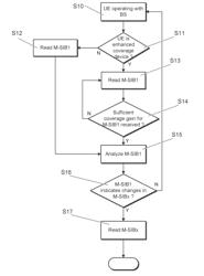 METHOD FOR TRANSFER OF INFORMATION IN A WIRELESS CELLULAR NETWORK