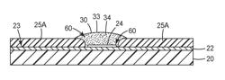 ELECTRONIC DEVICES COMPRISING A VIA AND METHODS OF FORMING SUCH ELECTRONIC DEVICES