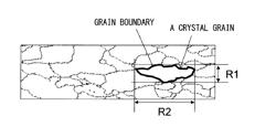 Cladded aluminum-alloy material and production method therefor, and heat exchanger using said cladded aluminum-alloy material and production method therefor