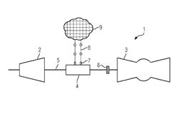 Method for testing an overspeed protection mechanism of a single-shaft combined-cycle plant