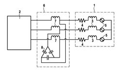 Method and system for determining core losses in a permanent magnet synchronous motor