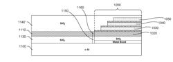 Integrated photonics mode expander