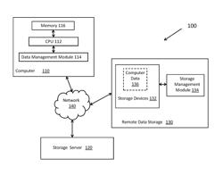 System and method of validating data for incremental format of backup archive