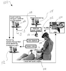 Communication and skills training using interactive virtual humans