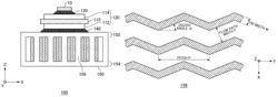 Semiconductor module