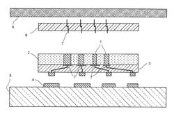 Resurfaceable contact pad for silicon or organic redistribution interposer for semiconductor probing