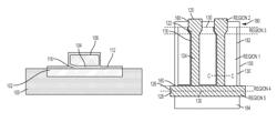 SOI-MOSFET gate insulation layer with different thickness