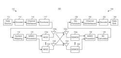 Coding scheme for a wireless communication system