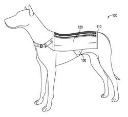 Body Temperature Modulating Garment