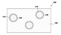 COMPOSITE MATERIAL AND METHOD FOR MAKING